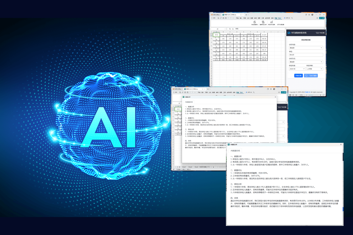 智慧式数据评价功能图