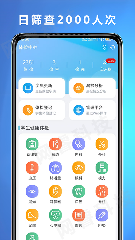 五项筛查每日可检2000余人次
