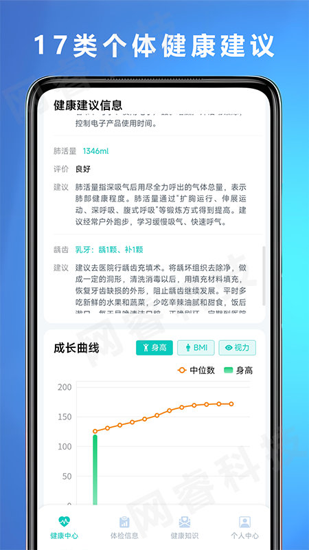 基于人工智能的健康建议与各项报告