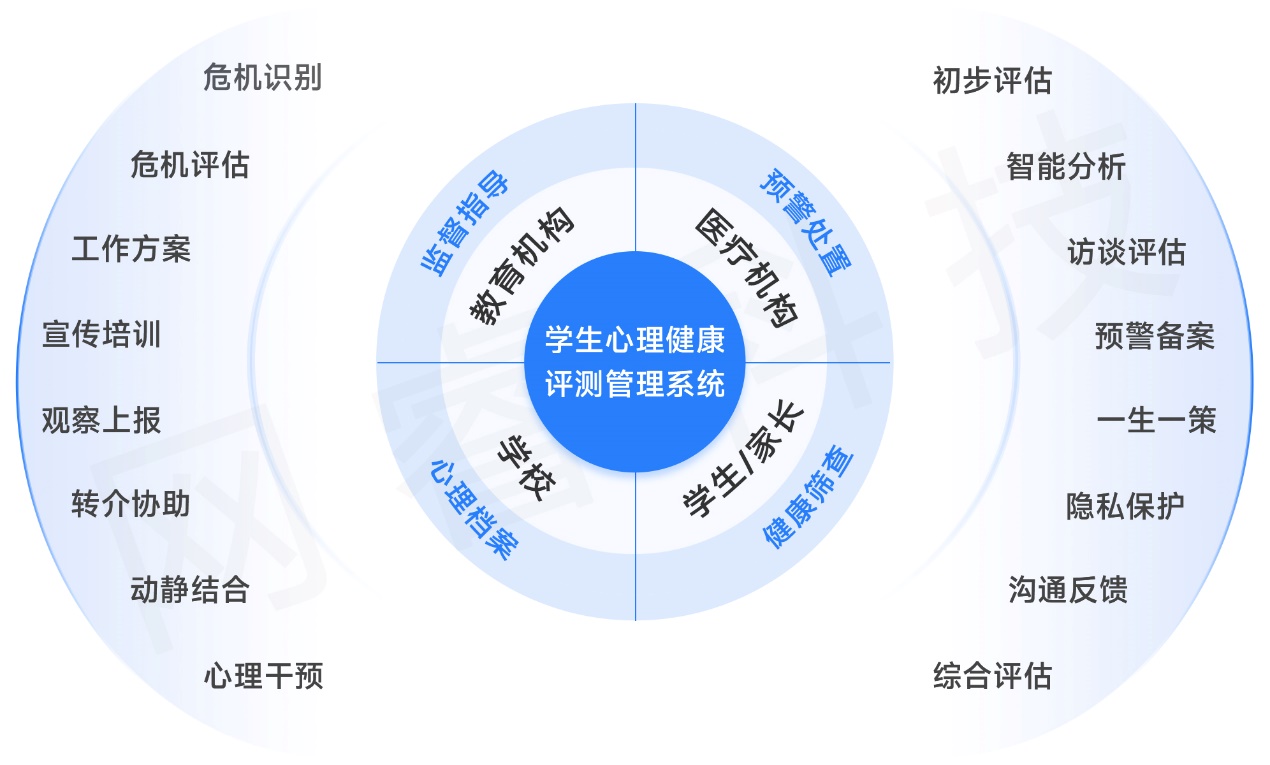 图片 5