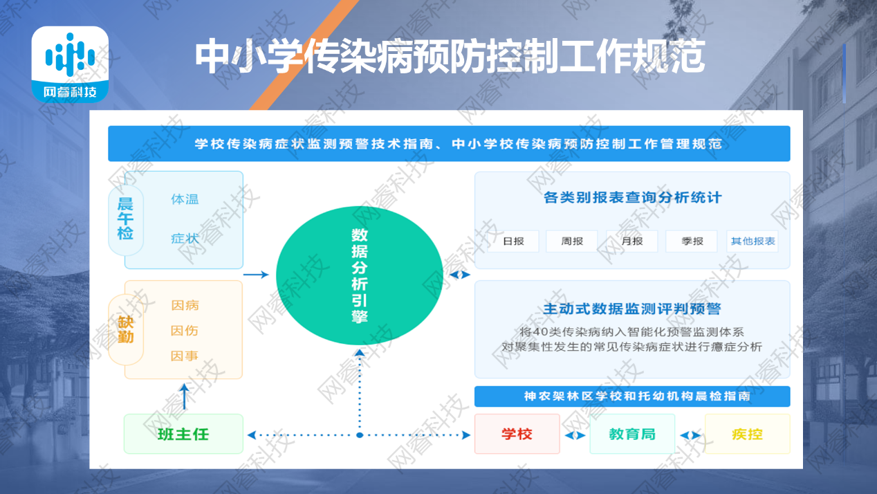 图片 7