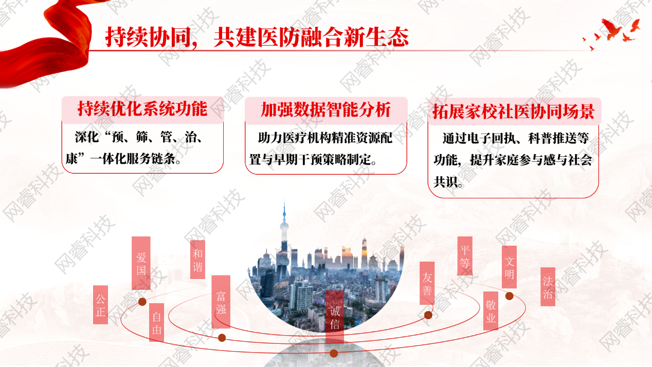 文本, 日程表
AI 生成的内容可能不正确。