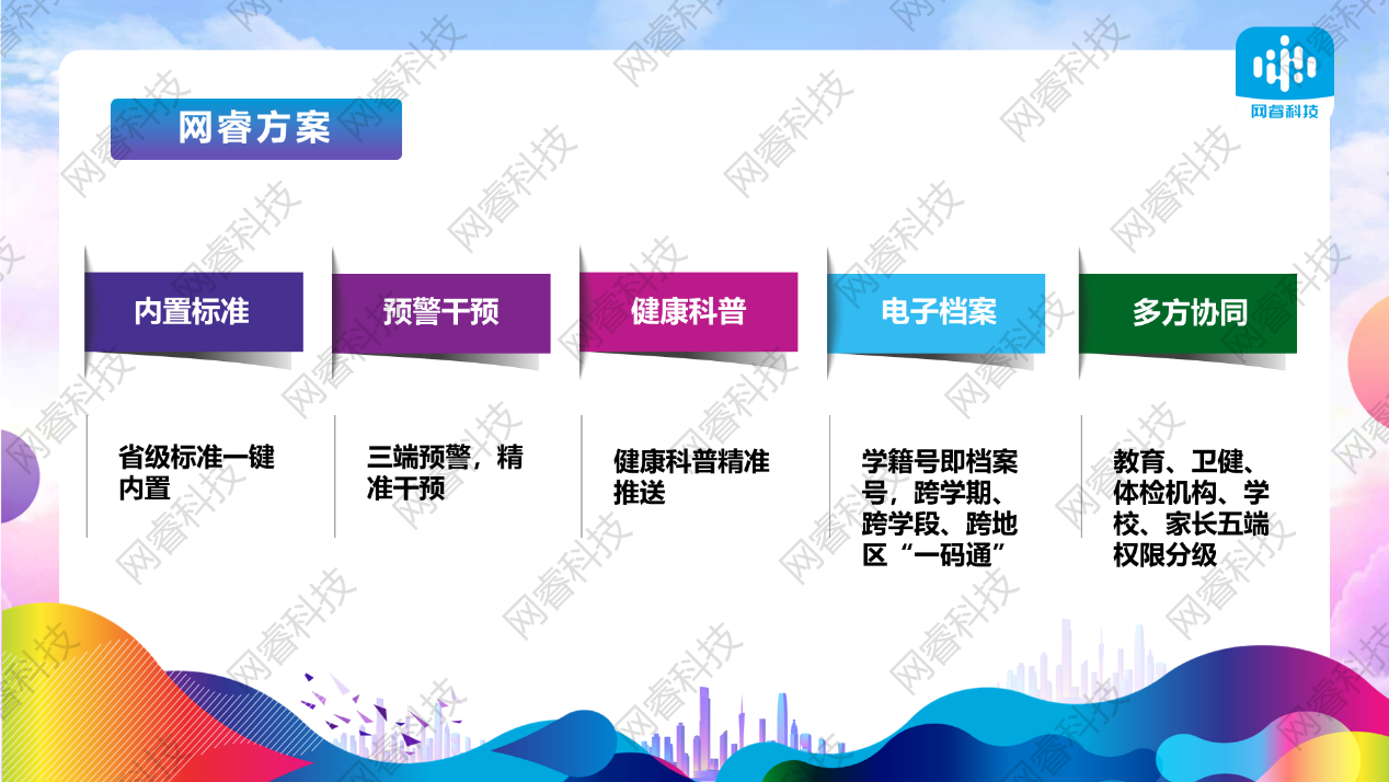 图片包含 日程表
AI 生成的内容可能不正确。