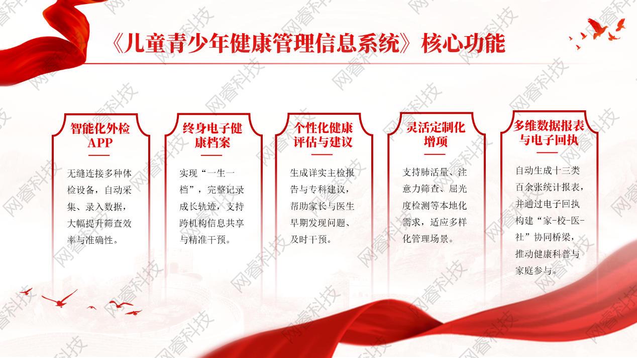 日程表
AI 生成的内容可能不正确。