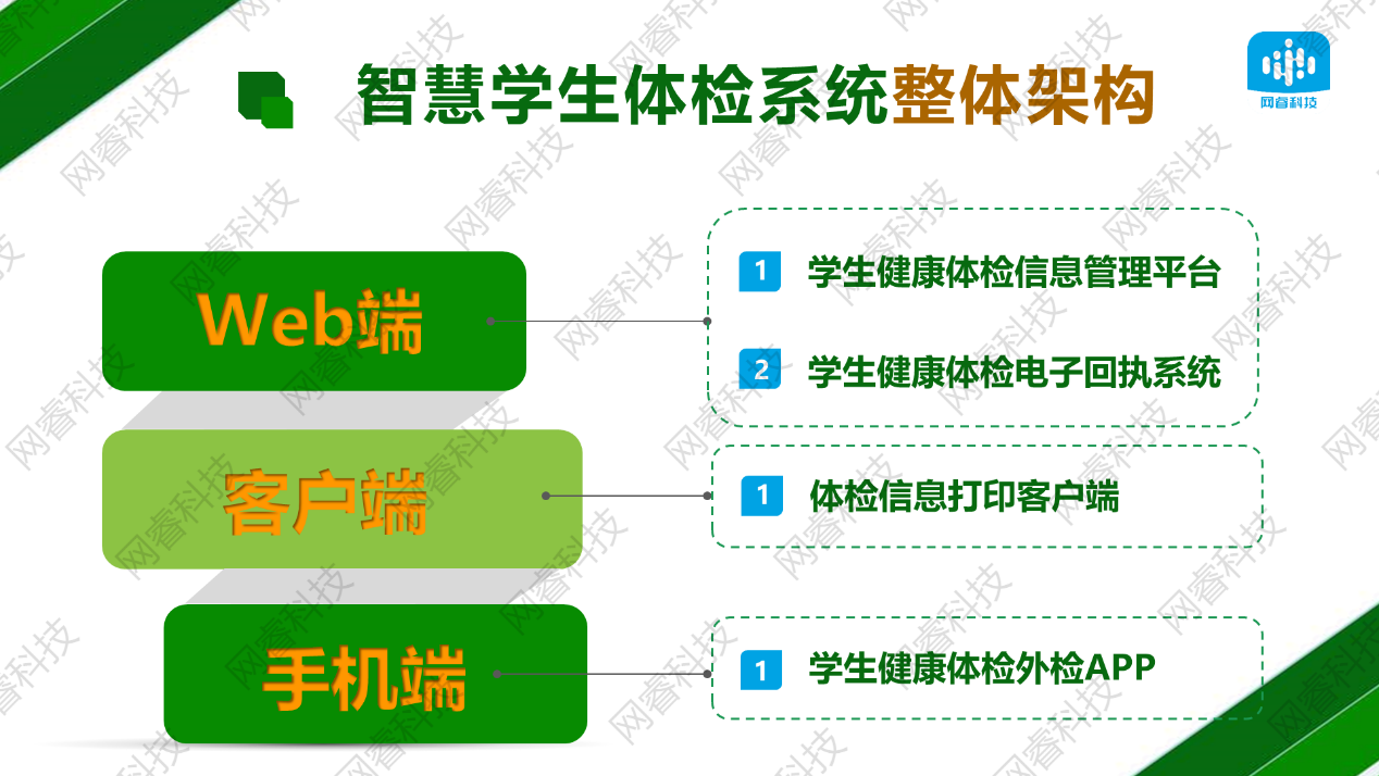 图片 5