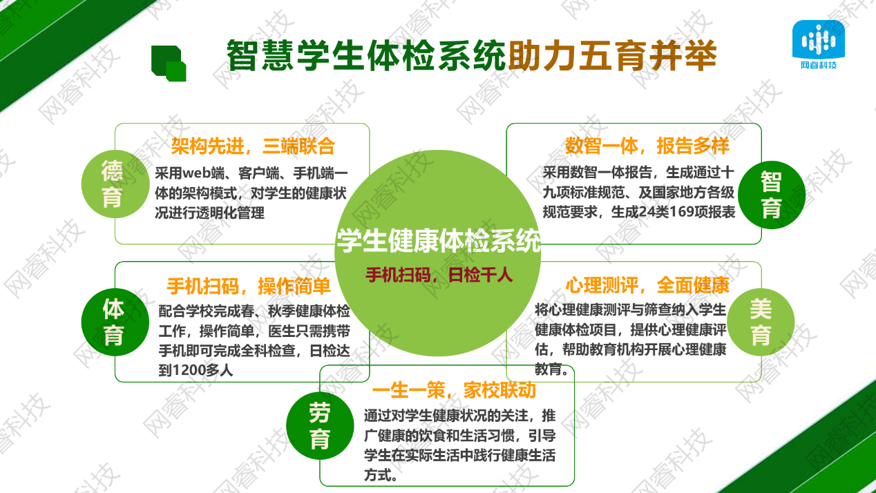 图片 3