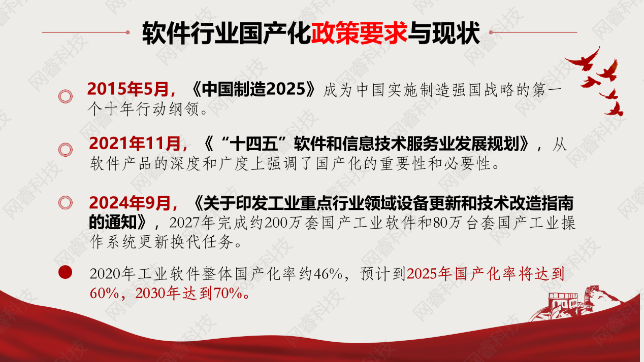 图片 1