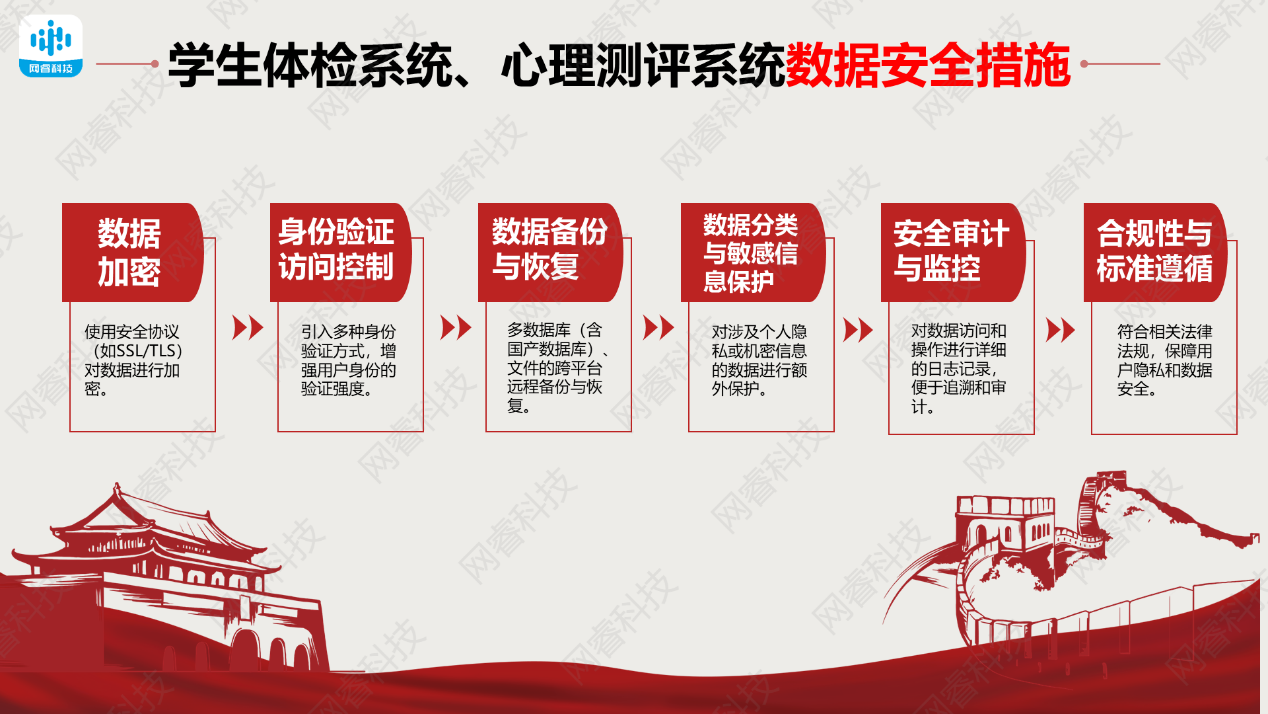 图片 3