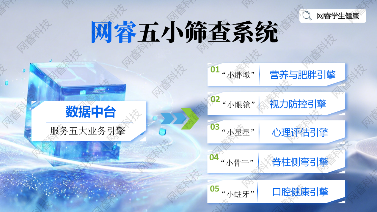 图片包含 文本

AI 生成的内容可能不正确。