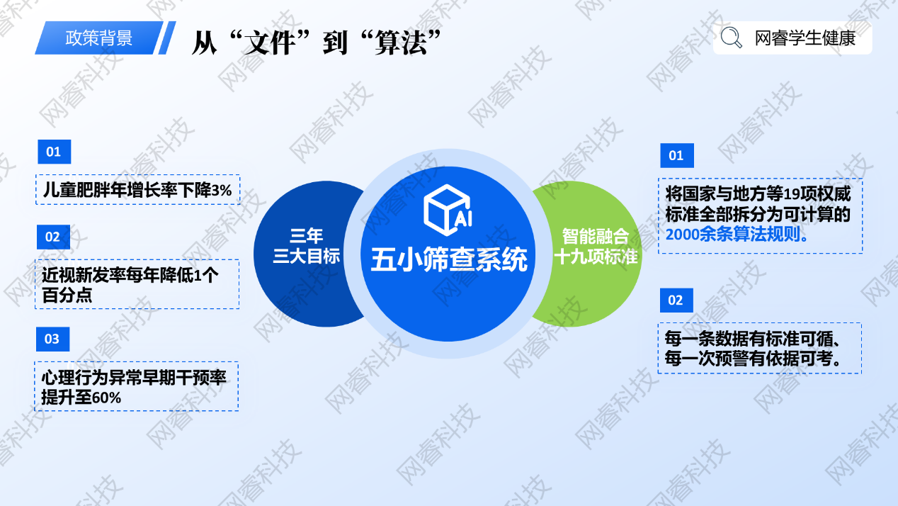图示

AI 生成的内容可能不正确。