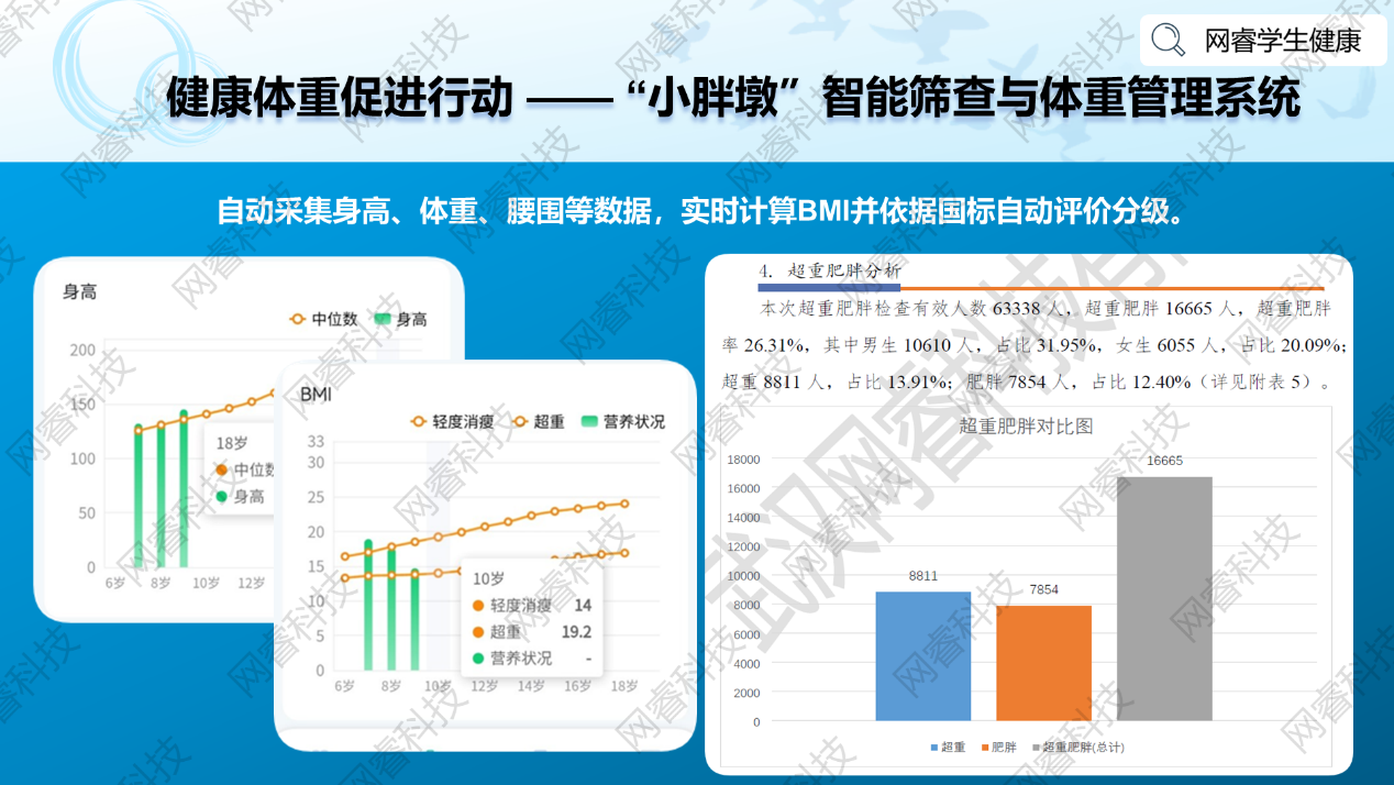 图形用户界面, 应用程序

AI 生成的内容可能不正确。