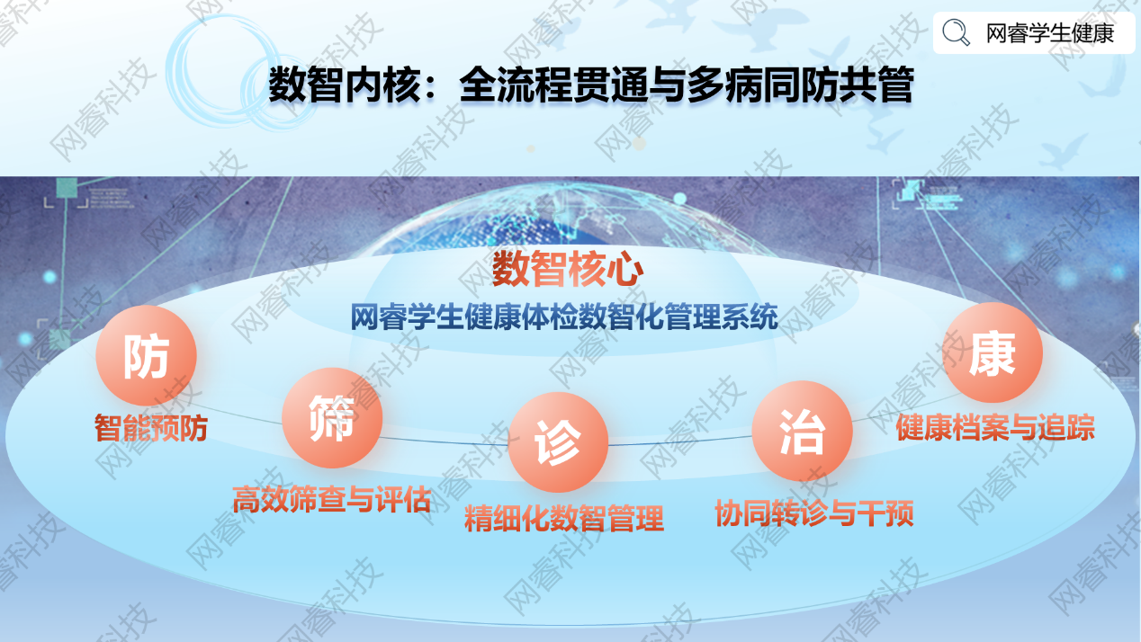 图片包含 日历

AI 生成的内容可能不正确。