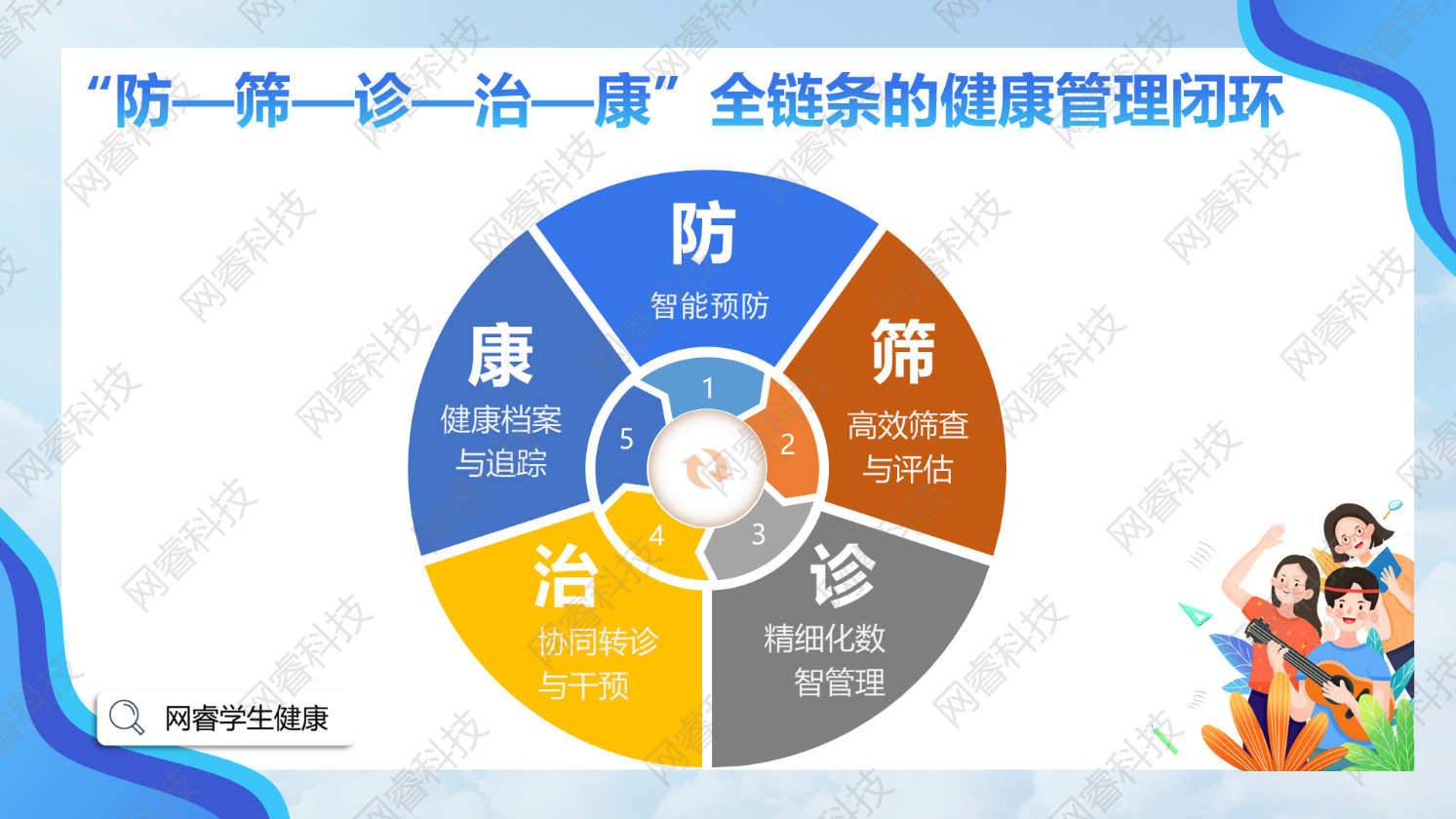图片 6