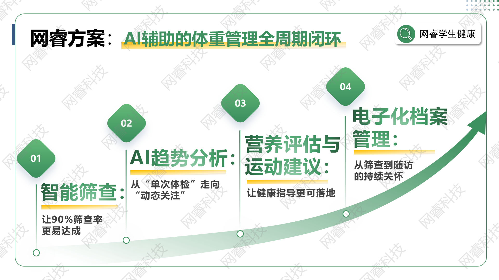 图片 4