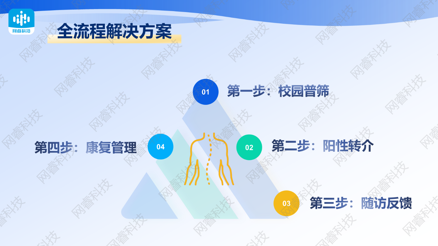 图片 4
