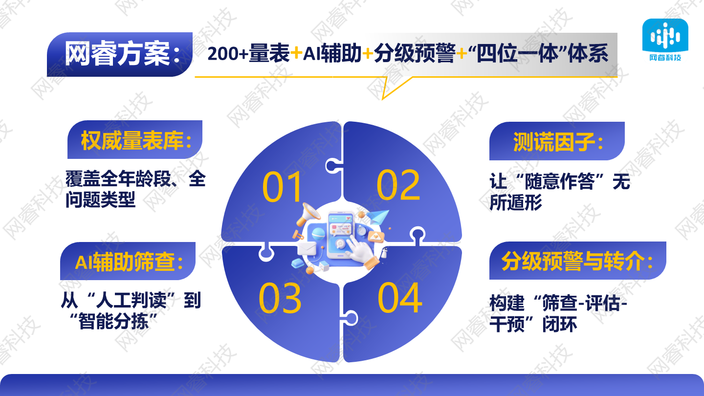 图片 7